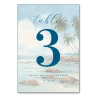 Calm Teal Beach Scene