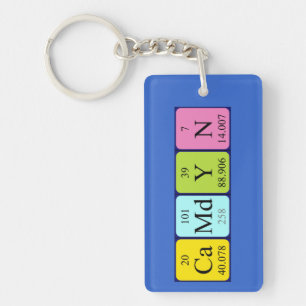 Camdyn periodic table name keyring