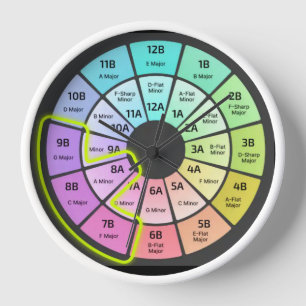 Camelot watch  clock