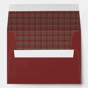 Cameron Lochiel Weathered Original Scottish Tartan Envelope
