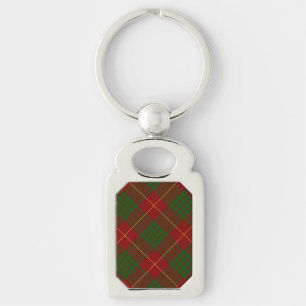 Cameron tartan red green plaid key ring