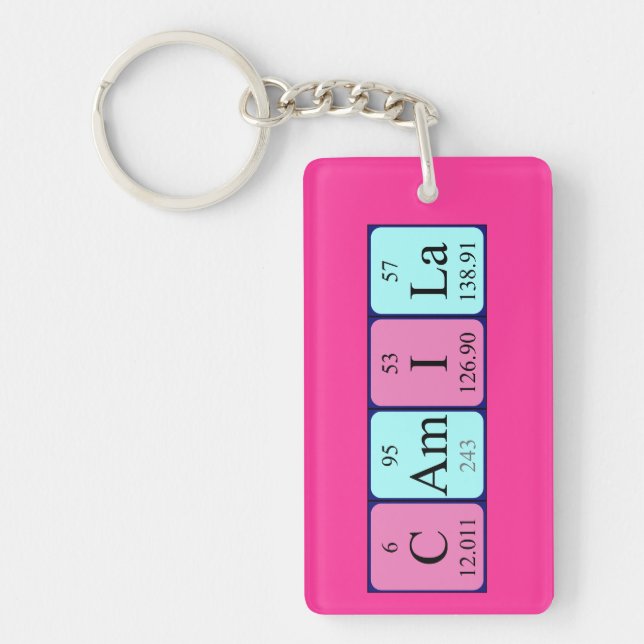 Camila periodic table name keyring (Front)