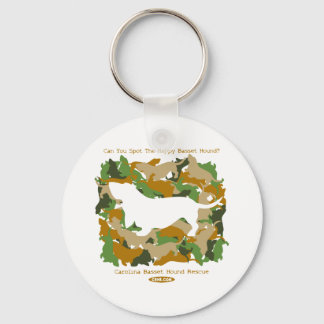 Camo Hound Key Ring