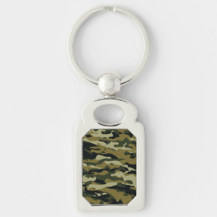 Camo Key Ring