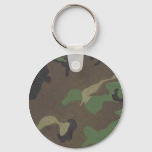 Camo Key Ring