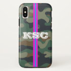 Camo Pattern Phone Case with Pink