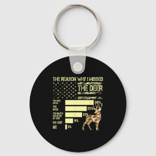 Camo Usa Flag Hunter Reasons Why I Missed The Deer Key Ring