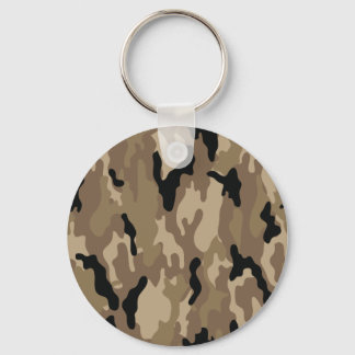 Camouflage Key Ring