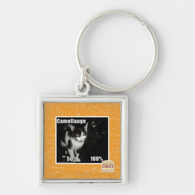 Camouflage Key Ring (Front)