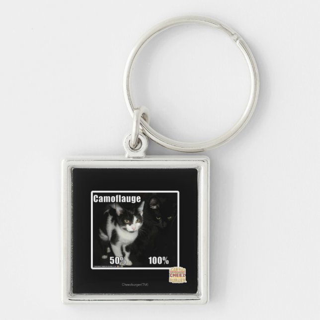 Camouflage Key Ring (Front)