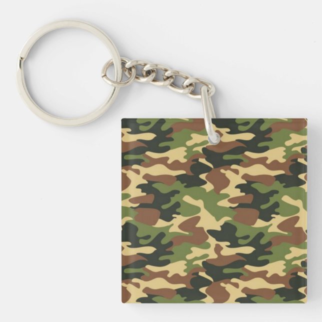 camouflage key ring (Front)