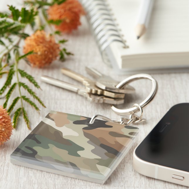 Camouflage Pattern Keychain Rugged Everyday Use (Front Right)