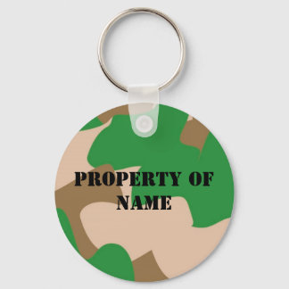 Camouflage, Property of name keychain