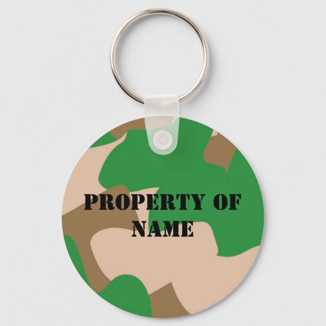 Camouflage, Property of name keychain (Front)