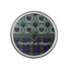 Campbell of Argyll clan Plaid Scottish tartan