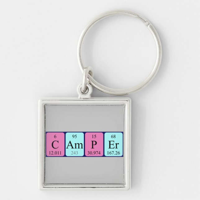 Camper periodic table keyring (Front)
