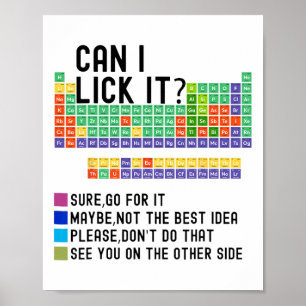 Can I Lick It Periodic Table Chart Science Teacher