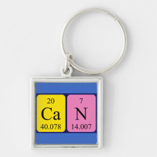 Can periodic table name keyring