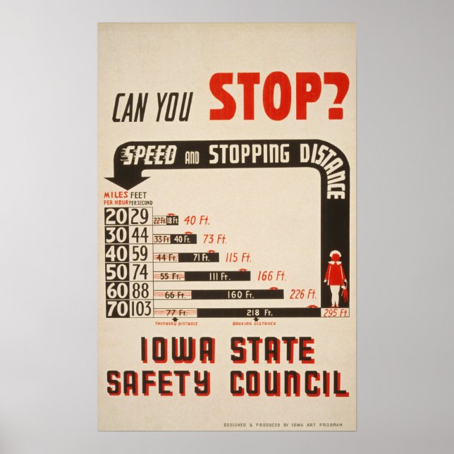 Can You Stop? Road Safety Poster (Front)