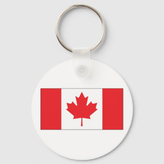 Canada Flag Key Ring