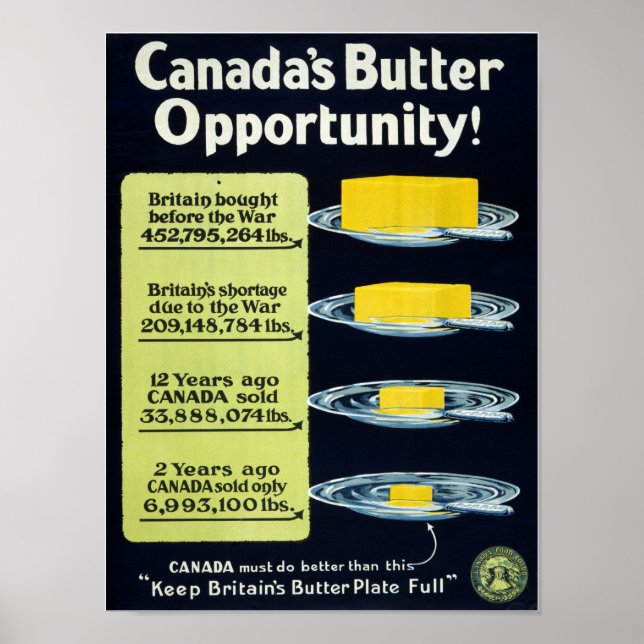 Canada's Butter Opportunity (canvas) Poster (Front)