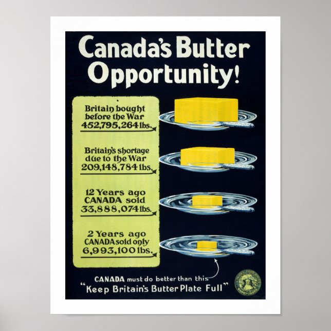 Canada's Butter Opportunity (white) Poster (Front)