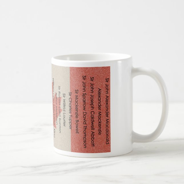Canadian Political History Prime Minister Name Mug (Right)