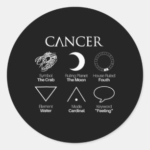 Cancer Astrology Zodiac Sign Symbols Classic Round Sticker