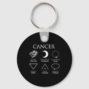 Cancer Astrology Zodiac Sign Symbols  Key Ring