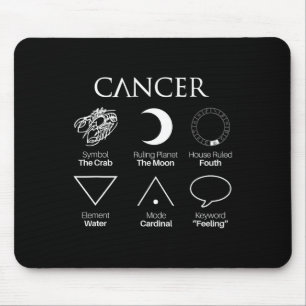 Cancer Astrology Zodiac Sign Symbols  Mouse Pad