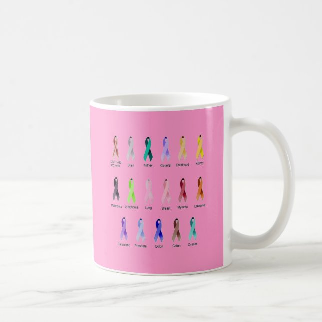CANCER AWARENESS COFFEE MUG (Right)
