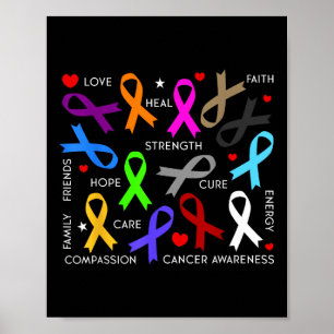 Cancer Awareness - Fight Cancer Ribbons  Poster