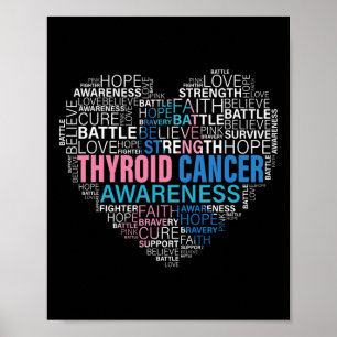 Cancer Awareness Fight Hope Support Strong Warrior Poster
