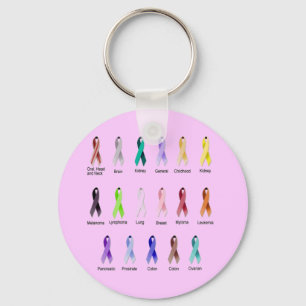 CANCER AWARENESS KEY RING