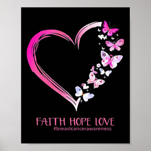 Cancer Awareness Shirt1  Poster