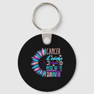 Cancer Awareness Survivor Sunflower Thyroidectomy Key Ring