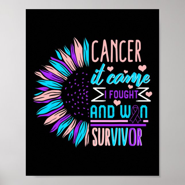 Cancer Awareness Survivor Sunflower Thyroidectomy  Poster (Front)