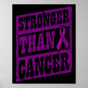 Cancer Awareness World Cancer Day Stronger Than Ca Poster