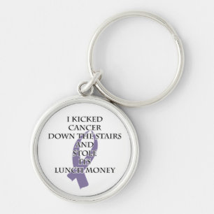 Cancer Bully (Light Purple Ribbon) Key Ring