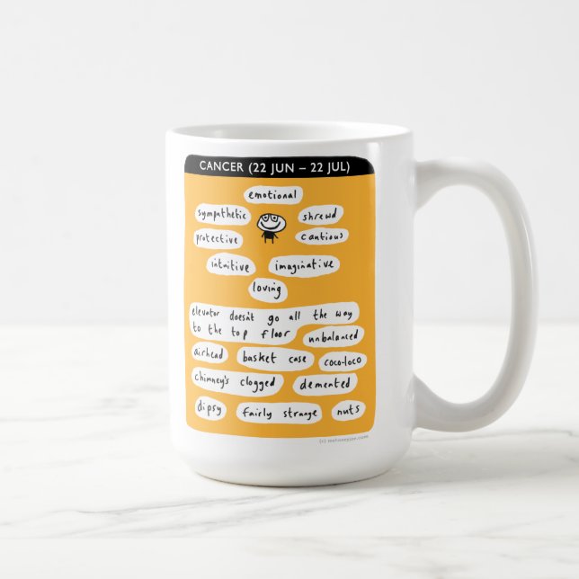 cancer coffee mug (Right)