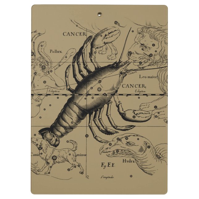 Cancer Constellation by Hevelius circa 1690 Clipboard (Back)