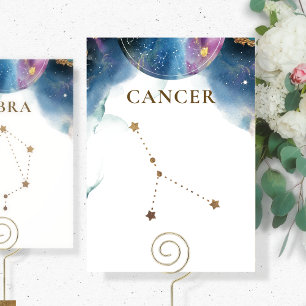Cancer Constellation, Celestial Table Number