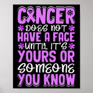 Cancer does not have a Face untill... - World Canc Poster