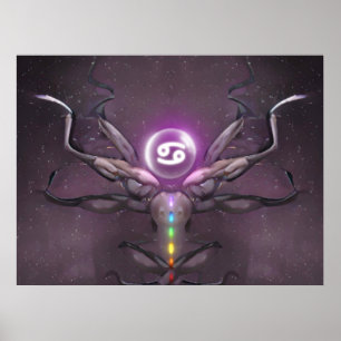 Cancer Horoscope - Astrology Symbols   Poster