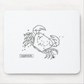 Cancer Mouse Pad