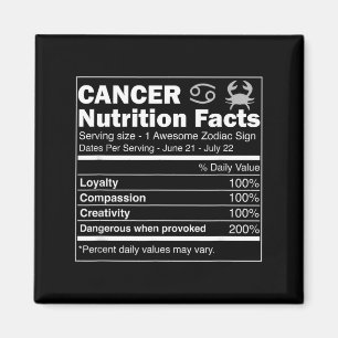 Cancer Nutrition Facts Astrology Zodiac Sign Magnet