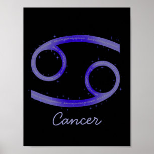 Cancer Poster