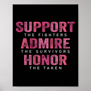 Cancer Support Admire Honour Breast Cancer Awarene Poster
