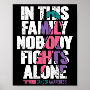 Cancer Support Family Thyroid Cancer Awareness  Poster