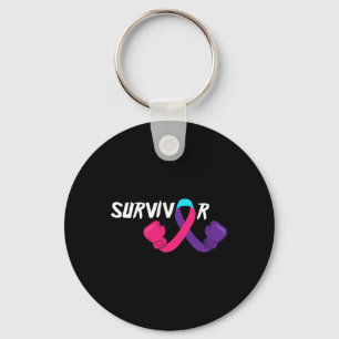 Cancer Survivor Support Thyroid Cancer Awareness Key Ring
